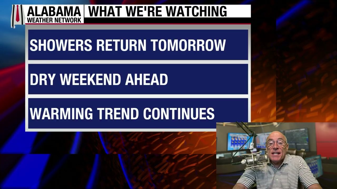 AWN Wednesday 2/25/26 Morning Statewide Forecast Update from James Spann