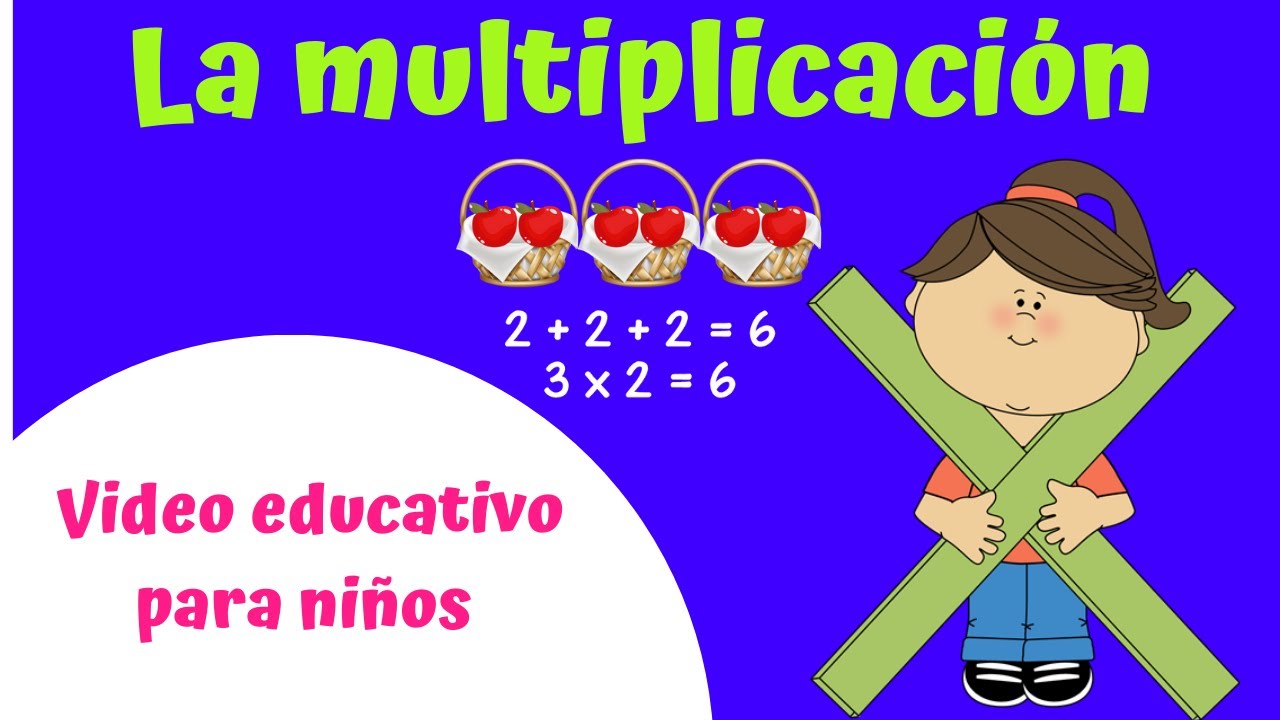 LA MULTIPLICACI&Oacute;N - SEGUNDO GRADO DE PRIMARIA