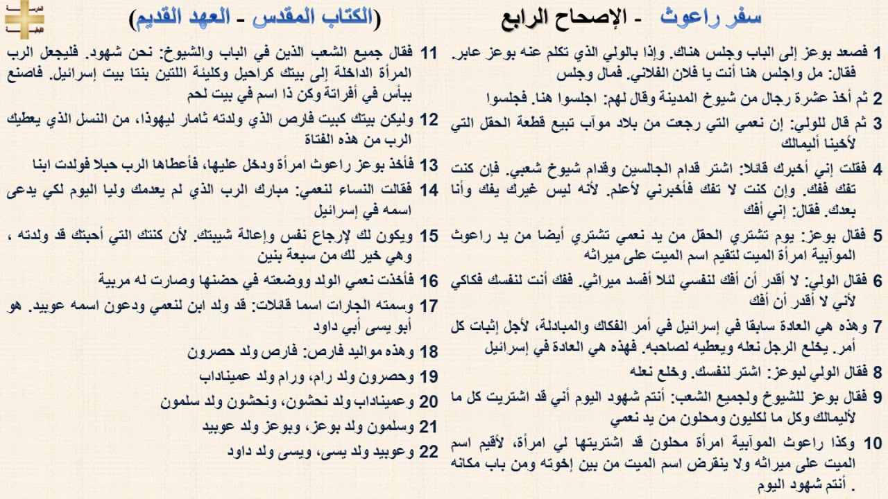 سفر راعوث 4 - الإصحاح الرابع - د/مجدى نجيب - ابونا ابرام