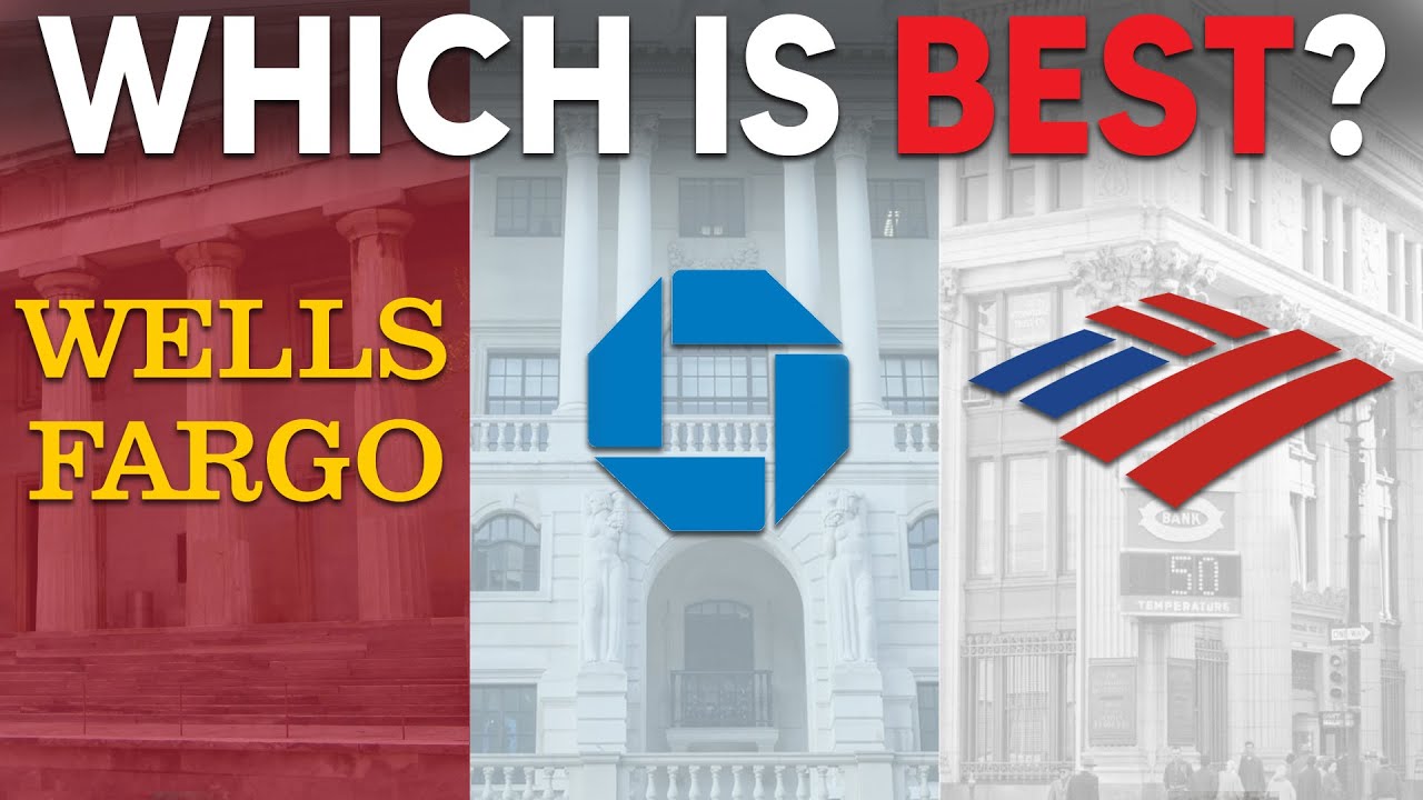 Best Business Checking Account For New Business | Business Strategy