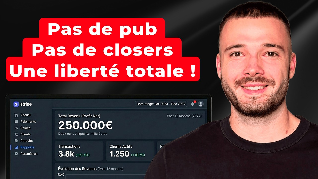 Comment j'ai créé un business de formation à 250.000€/an avec 100% de profits
