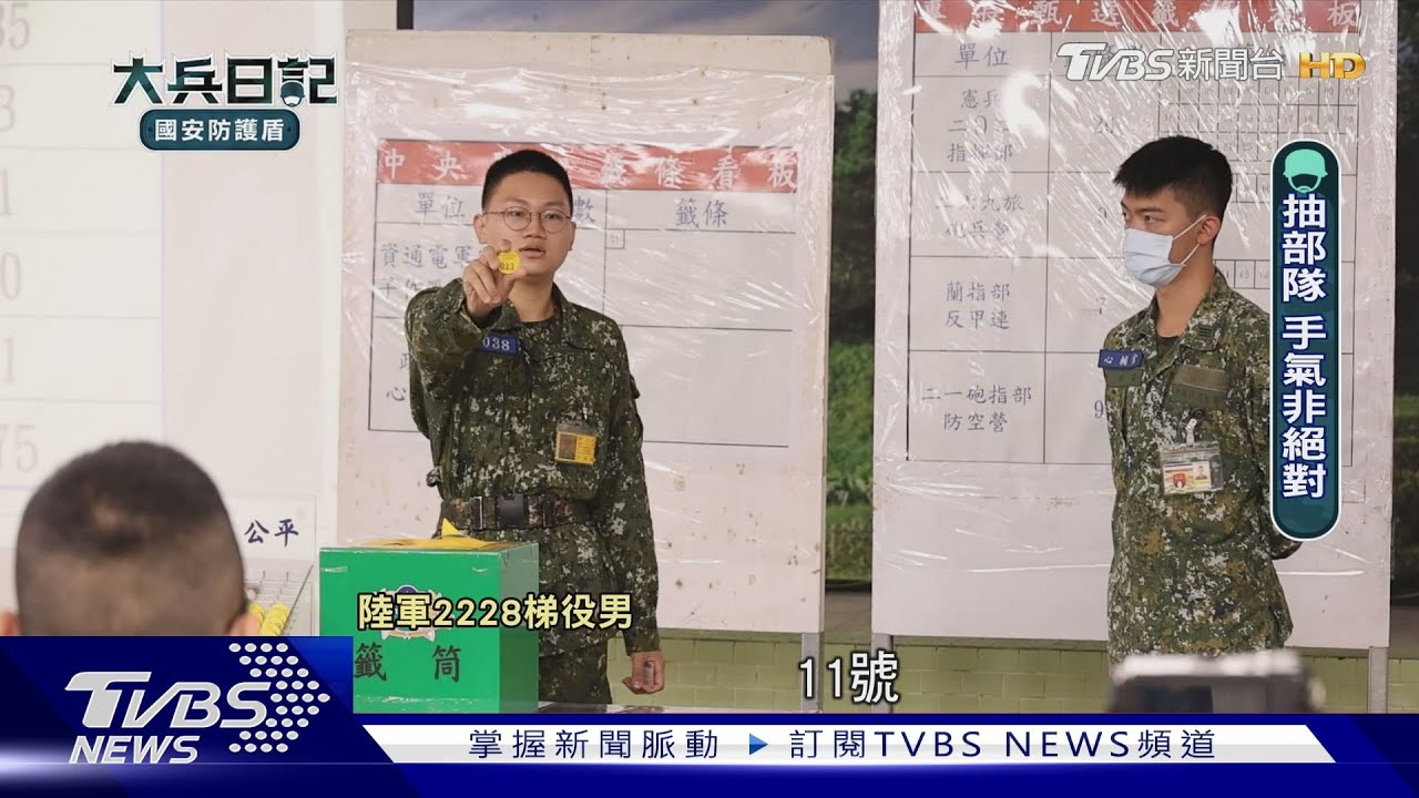 徵兵啟「示」! 情勢緊繃促役政轉變 94年元旦出生役男現身說法!｜-大兵日記-國安防護盾｜TVBS新聞 @TVBSNEWS01