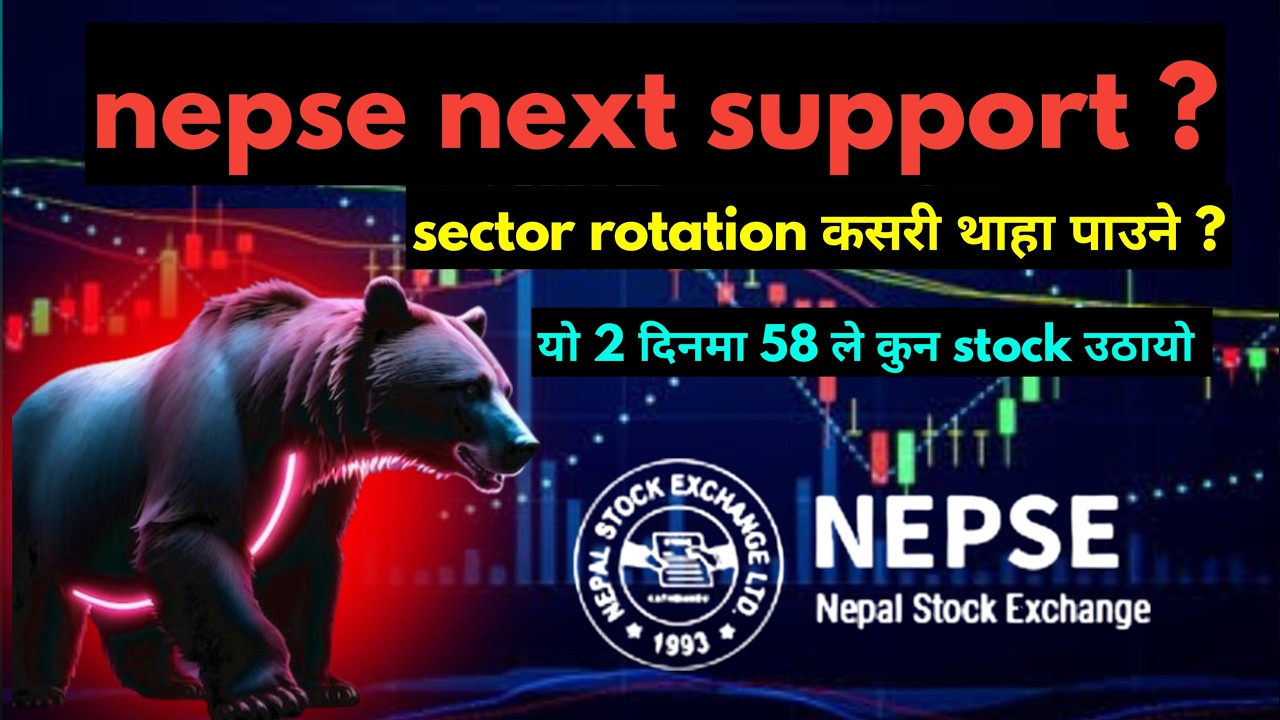 nepse update today | nepse technical analysis today |  nepse analysis today | nepse today | nepse