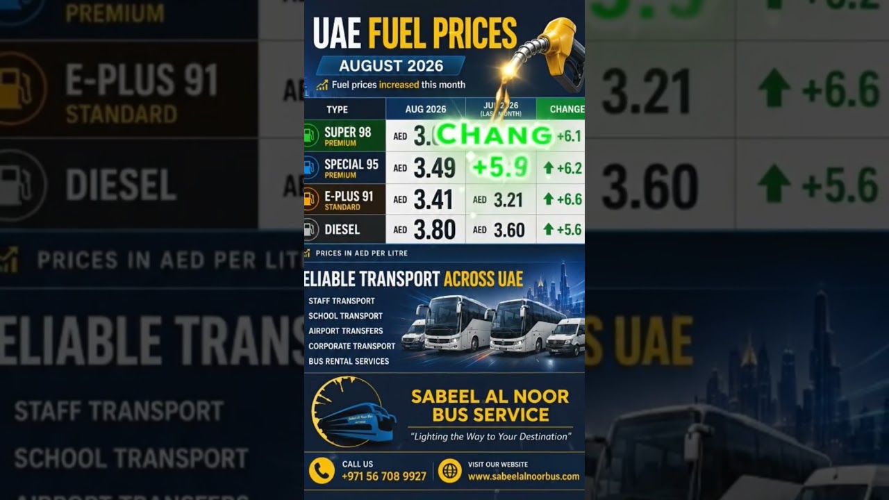UAE Fuel Prices August 2026 | Petrol & Diesel Rates Update | Dubai, Abu Dhabi & UAE