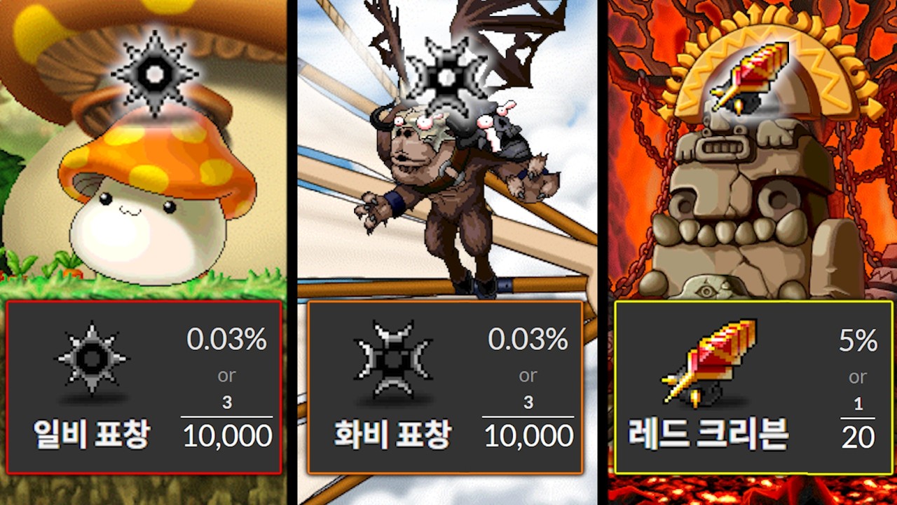 모든 보스 한바퀴 싹 다 돌아봄 ㅋㅋㅋㅋ
