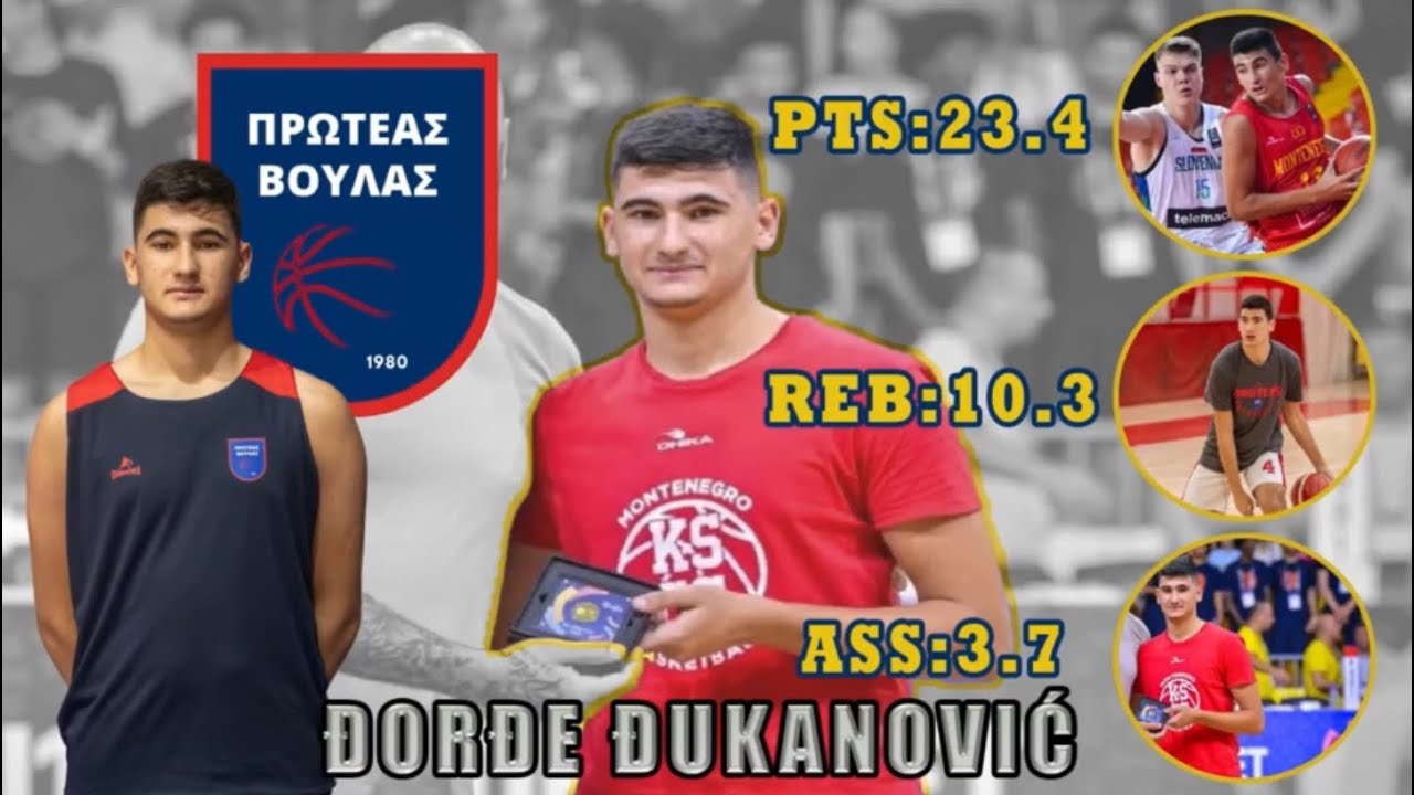 Đorđe Đukanović Proteas Voulas 2025 highlights