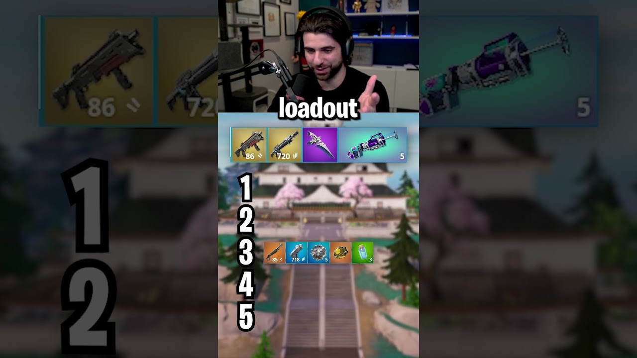 Rank These 5 Fortnite Loadouts But You Can't Change