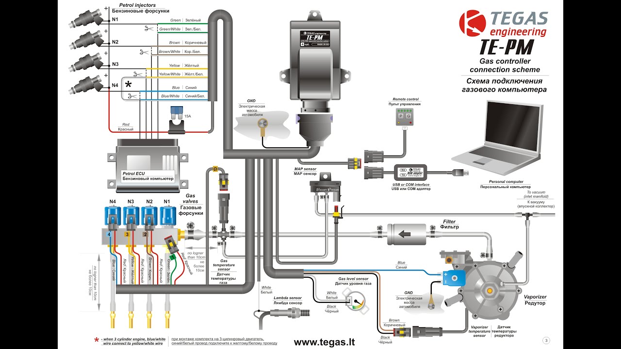 Electric circuit  TE PM system