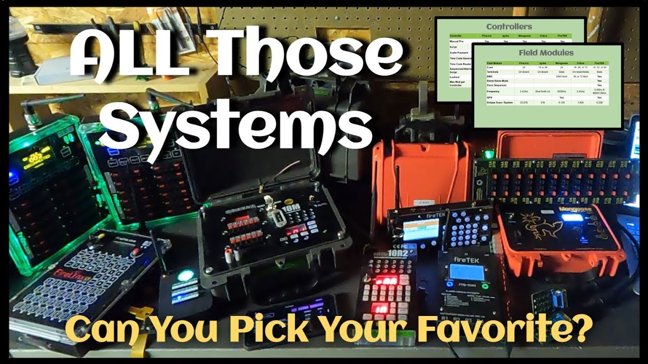 ALL THOSE SYSTEMS - Can You Pick Your Favorite?
