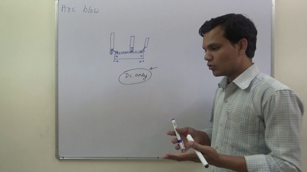 Arc | Blow | Welding | Manufacturing