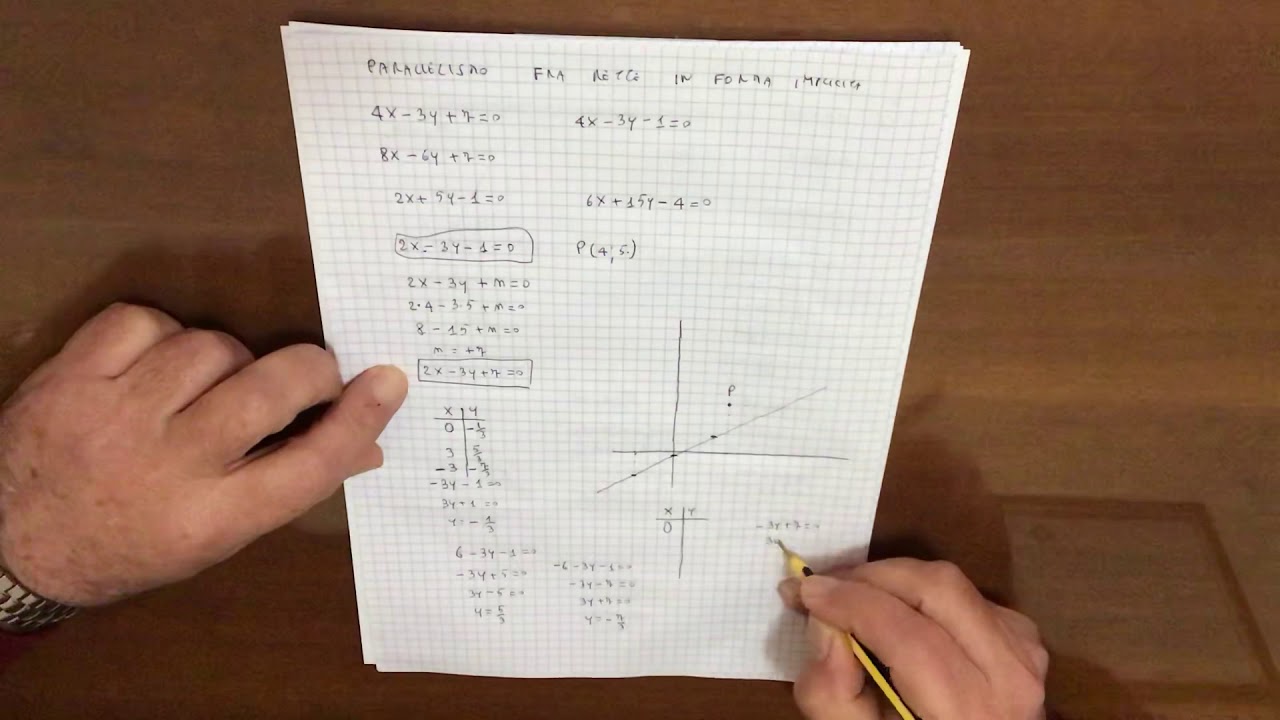 2A PARALLELISMO RETTE IN FORMA IMPLICITA - Videolezione prof. Filippo BARBATA