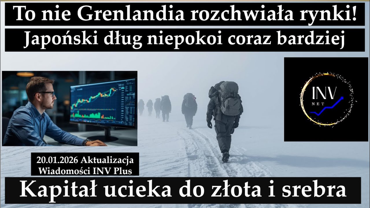 Aktualizacja 20.01. To nie Grenlandia rozchwiała rynki! Rynek długu niepokoi. Złoto, srebro.