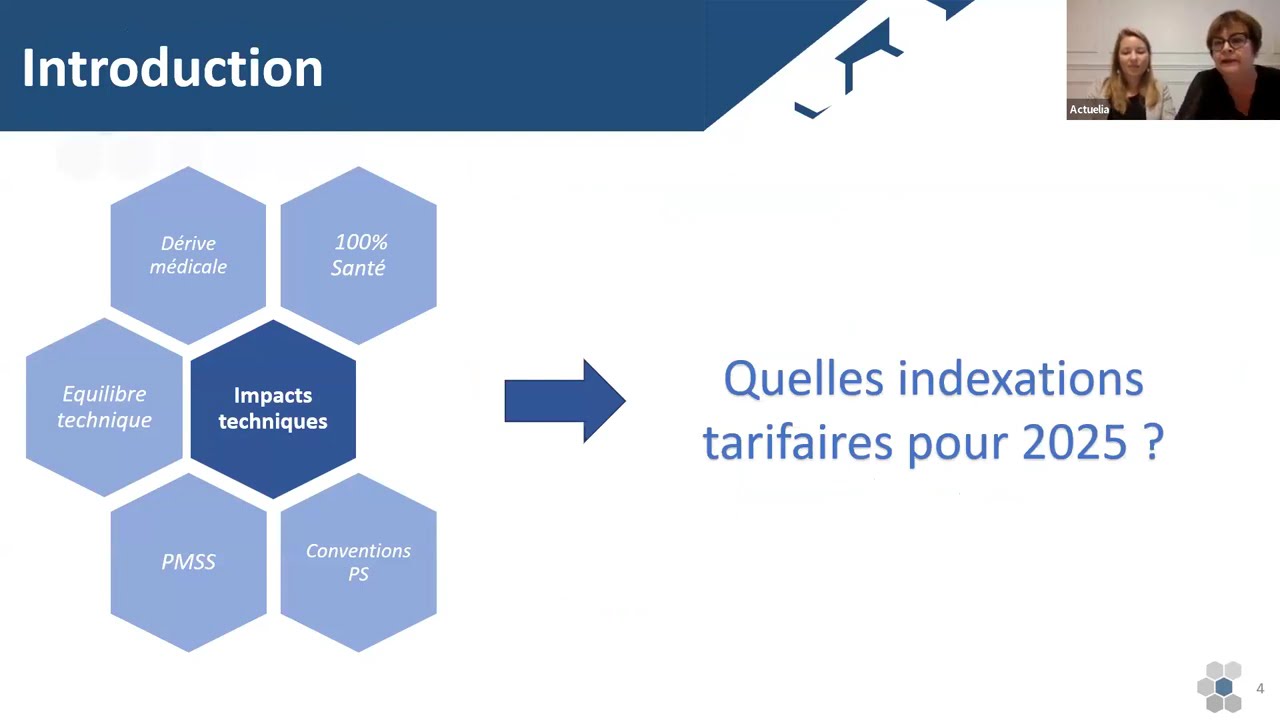 Webinaire Actuelia   Renouvellement tarifaire 2024  Replay