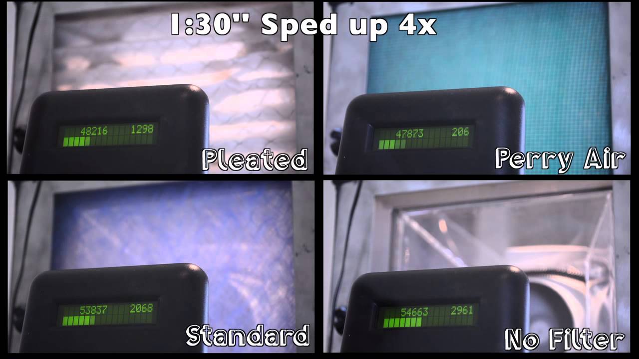 Perry Air Manufacturing - Electronic Air Filter Testing