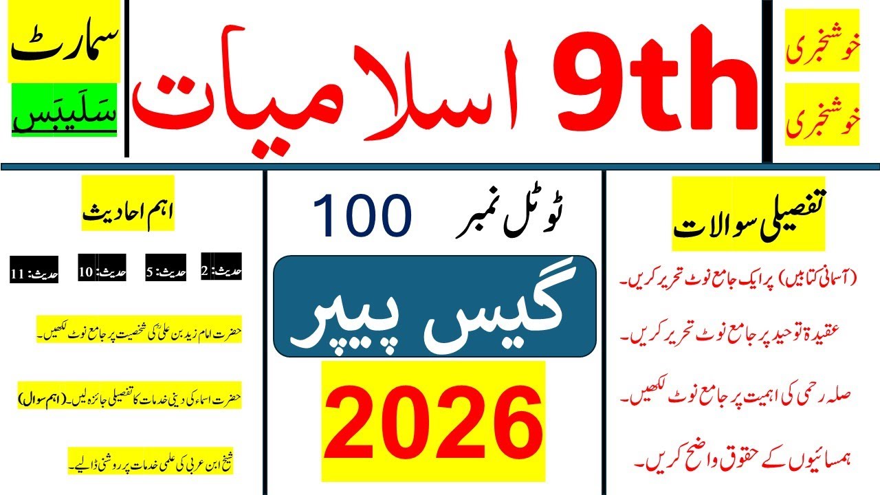 9th Class Islamiyat Smart Syllabus 2026, Class 9th Islamiyat Guess Paper 2026,Smart Syllabus 2026