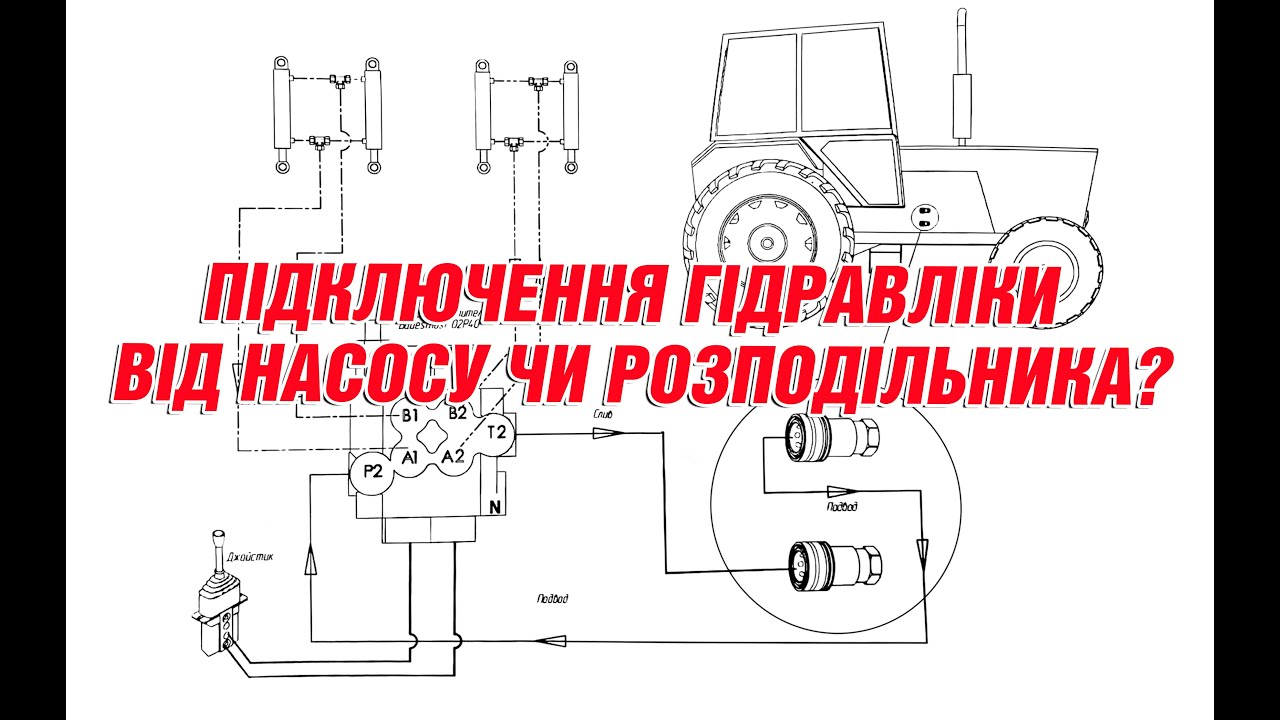 Як Підключити Фронтальний Навантажувач на МТЗ ? Встановлення Кун ( Погрузчик ) на Трактор