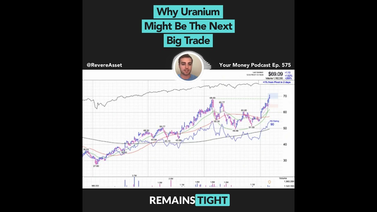 Почему уран может стать следующим крупным активом для торговли