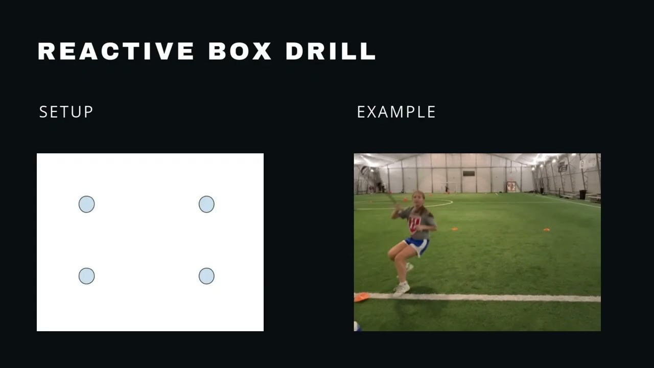 Partner Defensive Drills and Technique - New England Youth Lacrosse Convention 2025