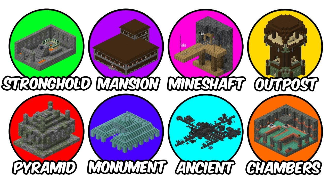Every Minecraft Dungeons Structure Explained in 30 Minutes