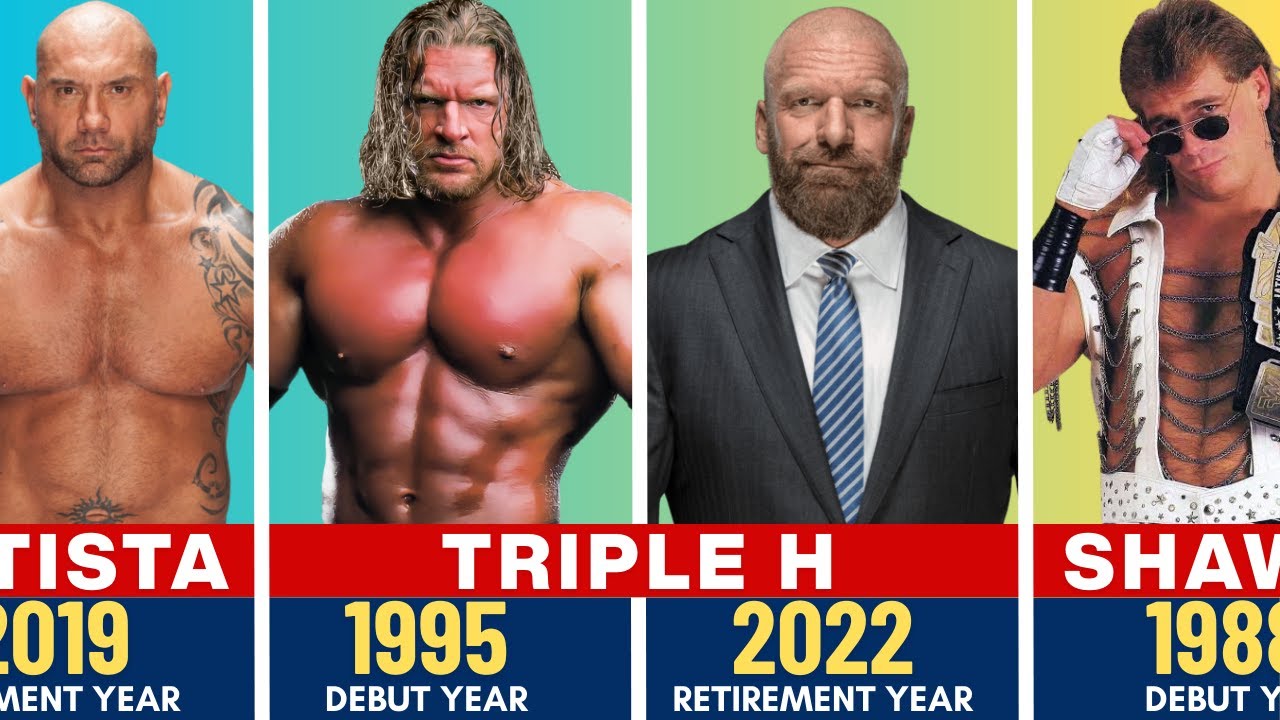Every WWE Wrestlers And Their Debut and Retirement Years || 1977 - 2025