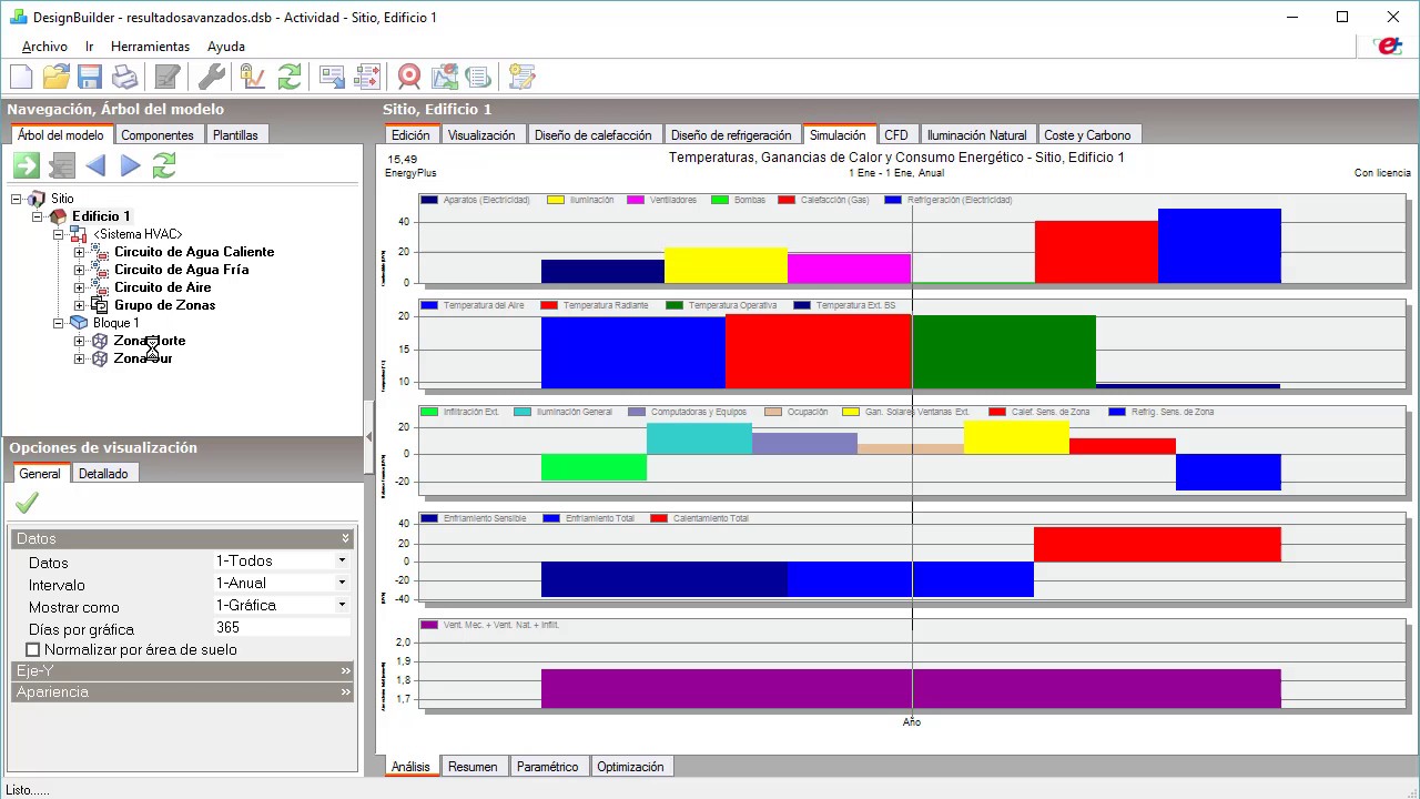 DesignBuilder y EnergyPlus, generación avanzada de resultados