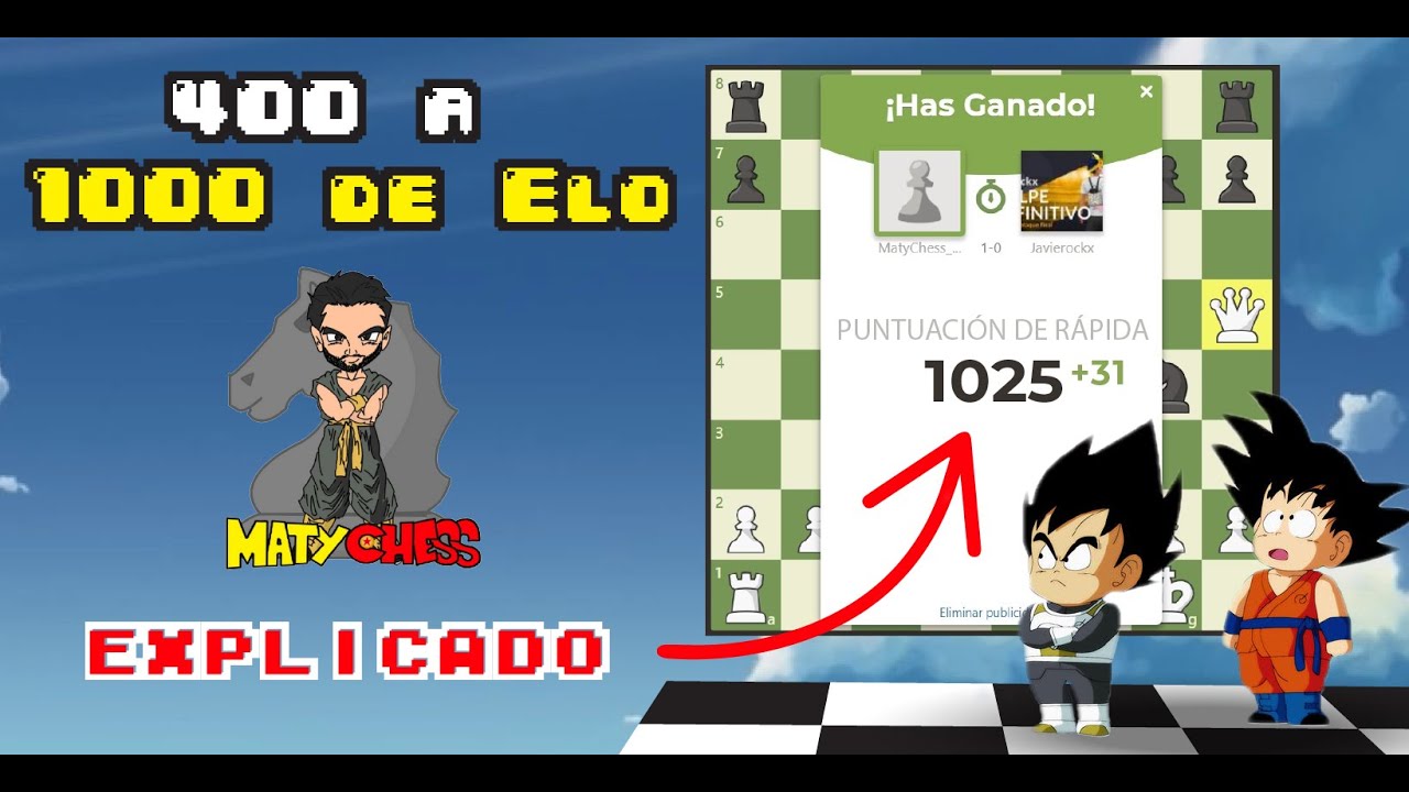Guía para SUBIR ELO en ajedrez #1: Los 5 MANDAMIENTOS.