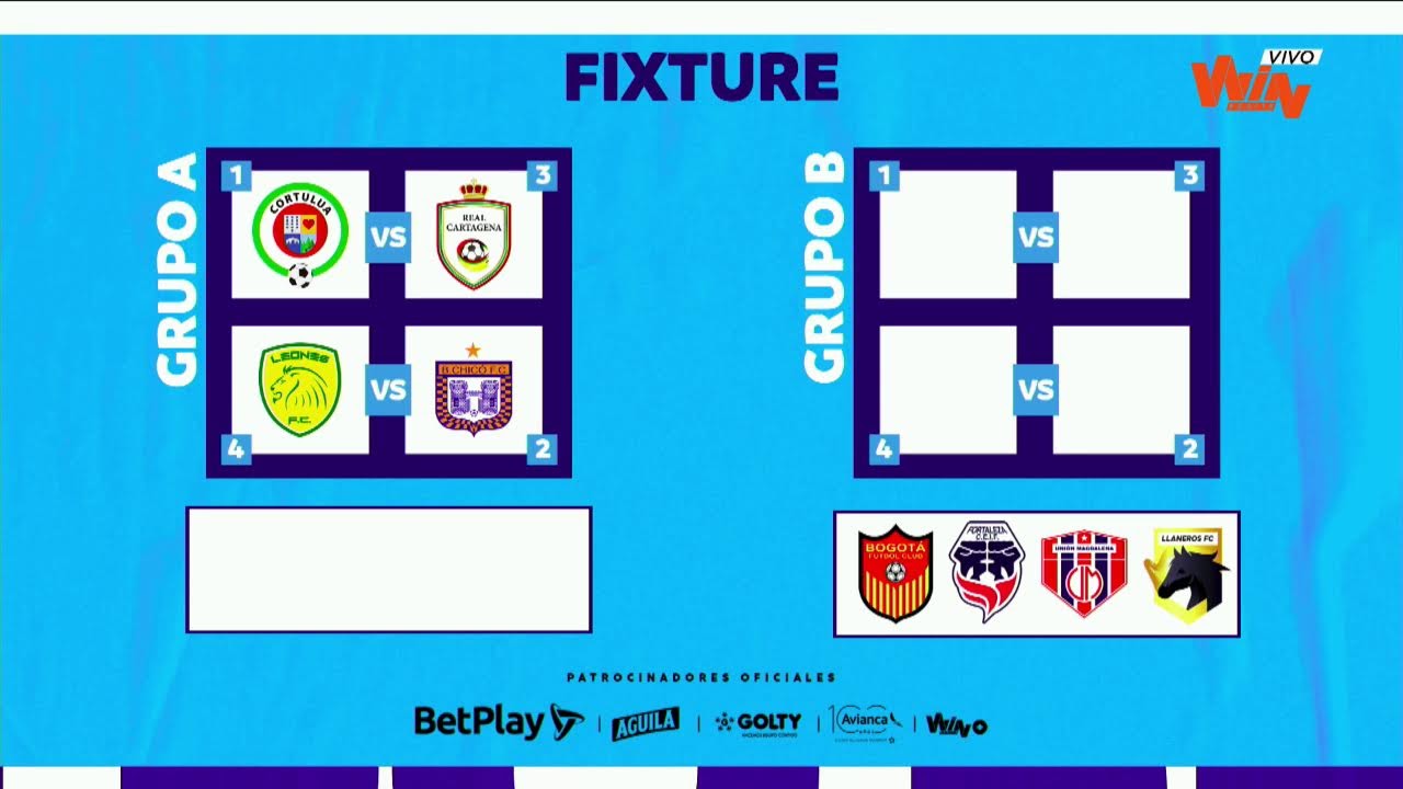 Sorteo Cuadrangulares Torneo BetPlay Dimayor 2021-2