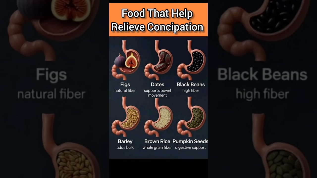 Top Foods That Relieve Constipation Naturally