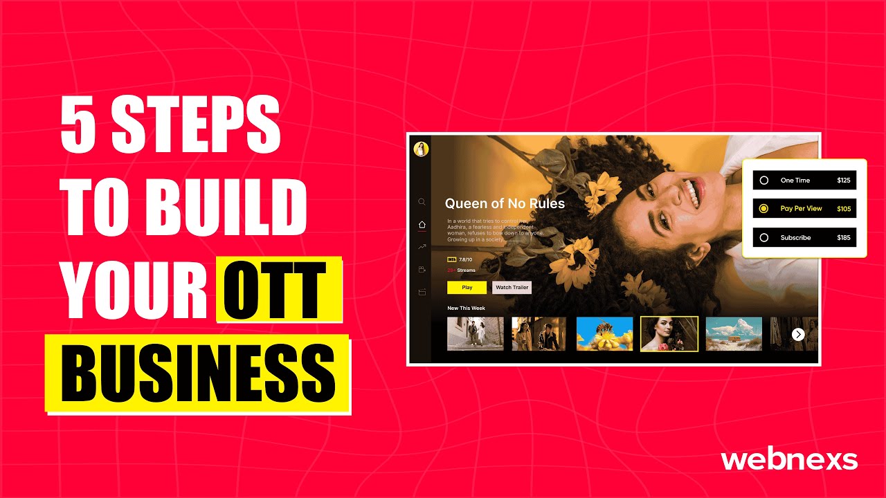 START Your OWN OTT Platform NOW in 2026