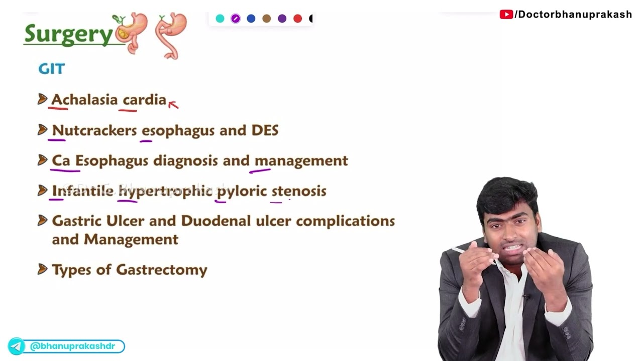 CRACK FMGE : Most important topics from Surgery