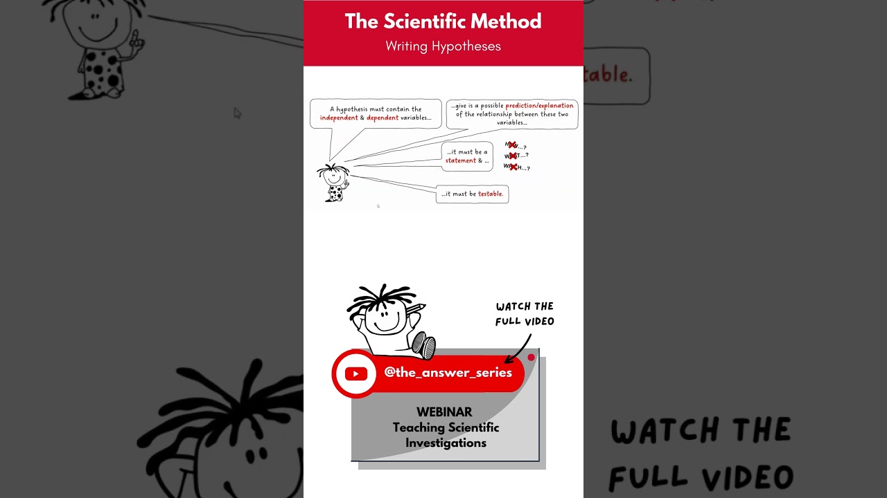 The Scientific Method – Writing Hypotheses