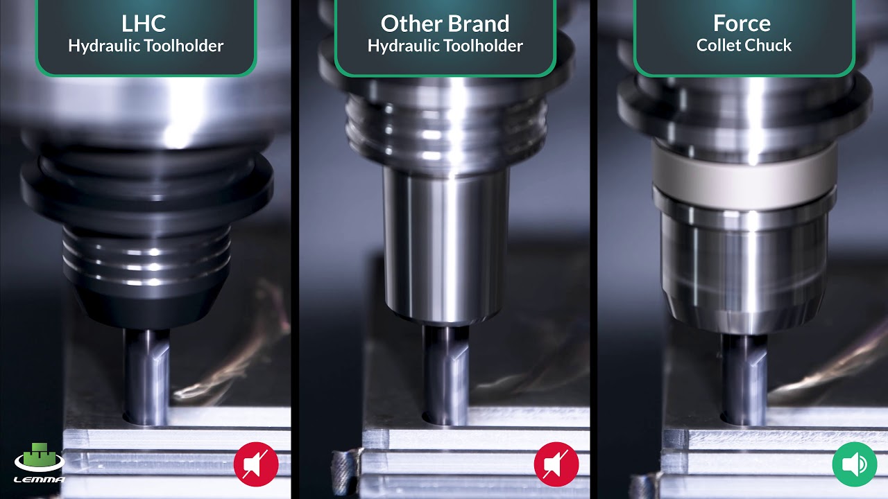 LHC - Hydraulic Expansion Toolholder SeriesCutting
