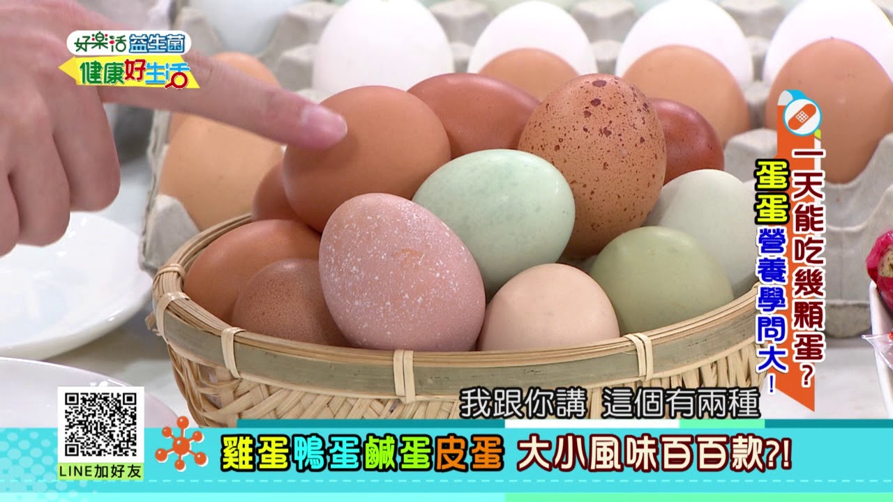 20180801  健康好生活   一天能吃幾顆蛋?  蛋蛋營養學問大