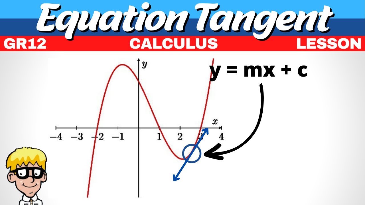 Equation of Tangent Calculus Grade 12