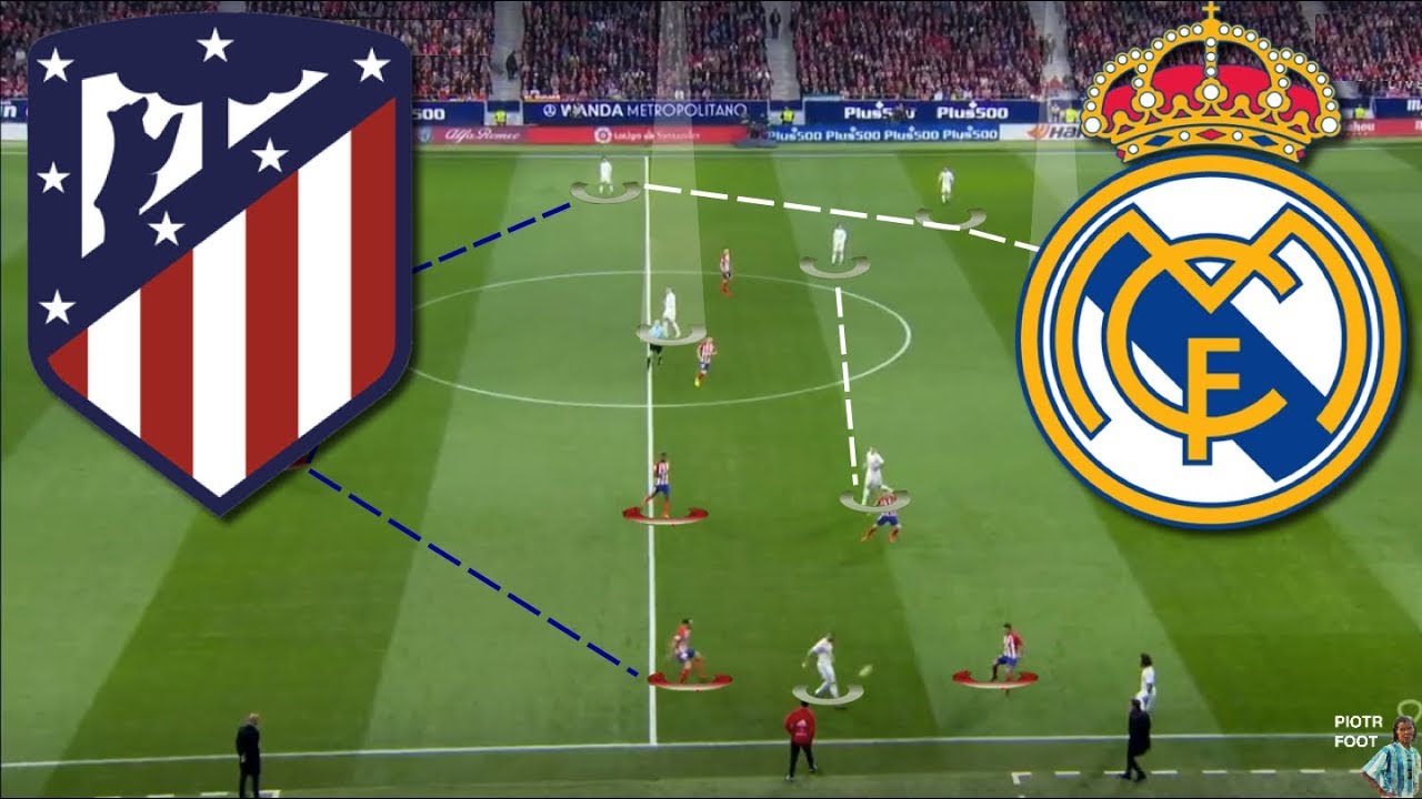 The Derby Of Madrid | Atletico-Real Tactical Analysis