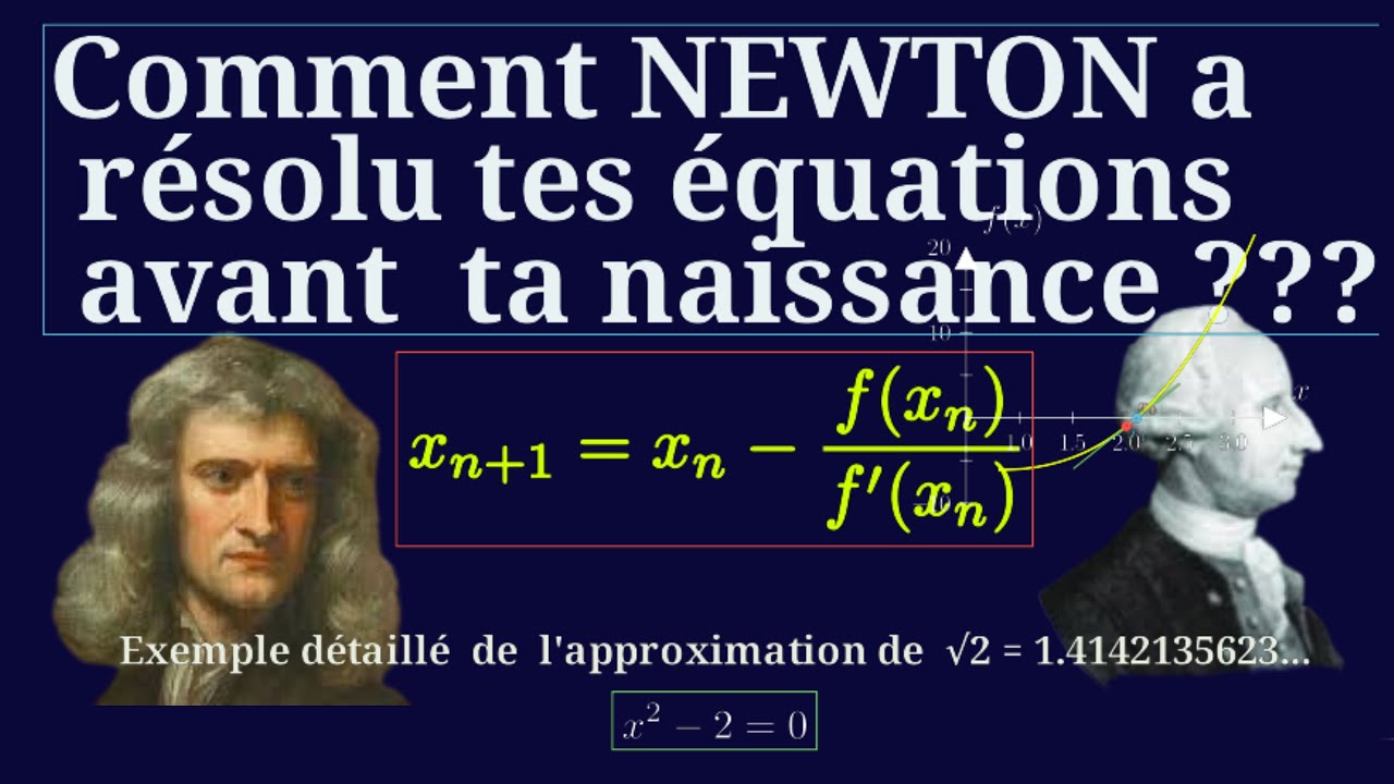 Méthode de Newton-Raphson expliquée en animation | Trouver les racines facilement