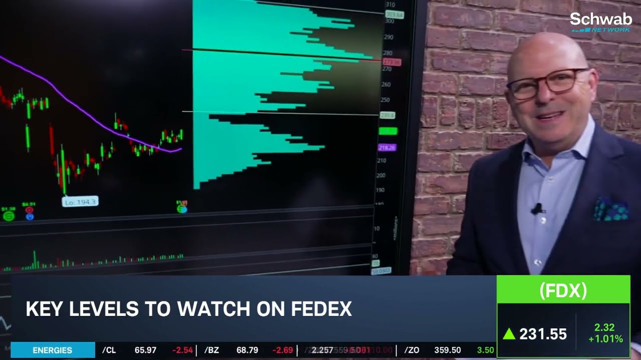 Options Corner: FDX Earnings