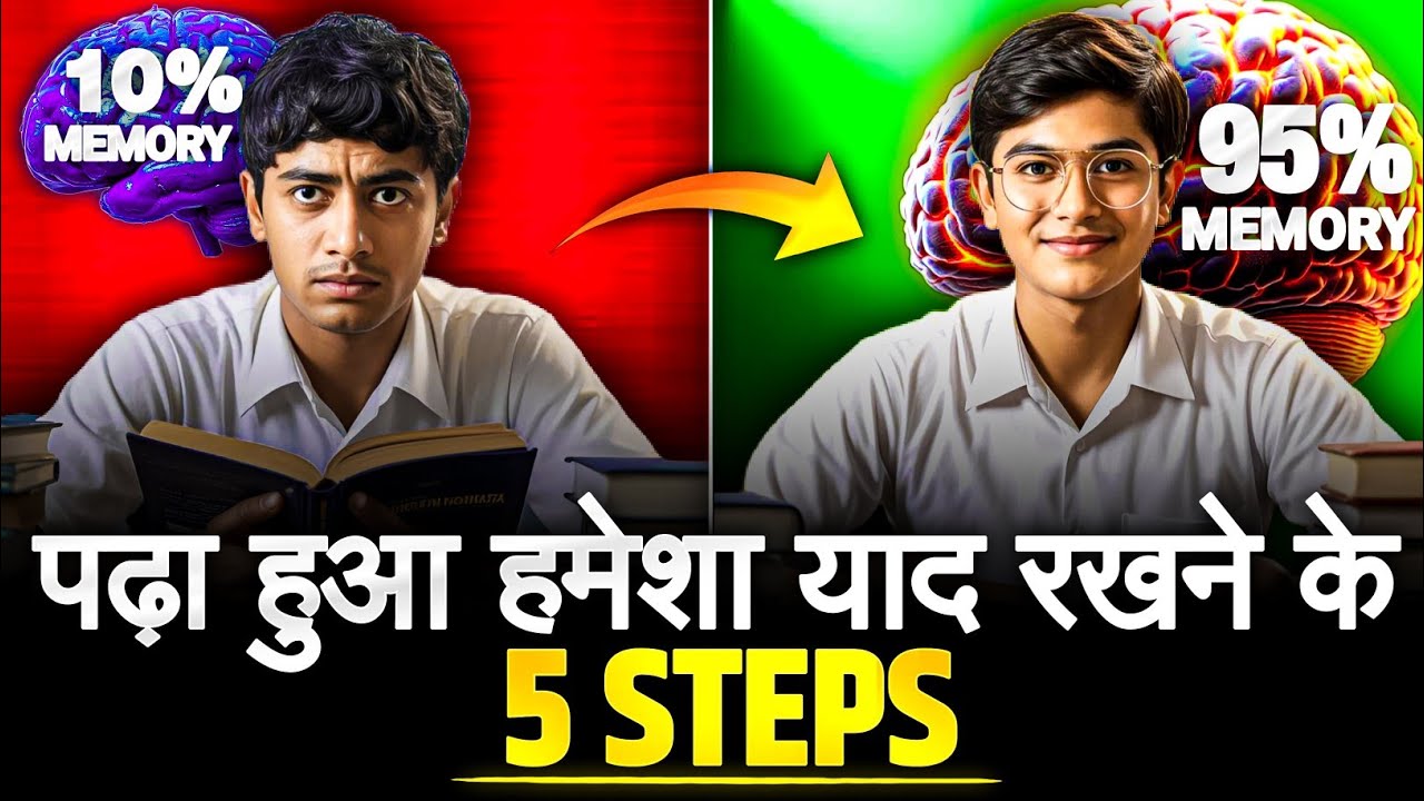 Read Once Remember Forever 🤯 | 5 Scientific Steps | Rewirement