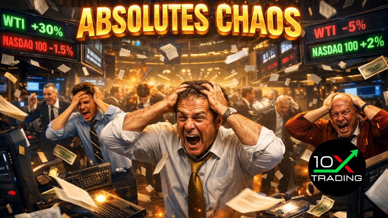 🚨 WALL STREET WAHNSINN – EXTREME KURSBEWEGUNGEN 💥 WTI ÖL 💥 Bitcoin Nvidia Tesla Paypal DAX