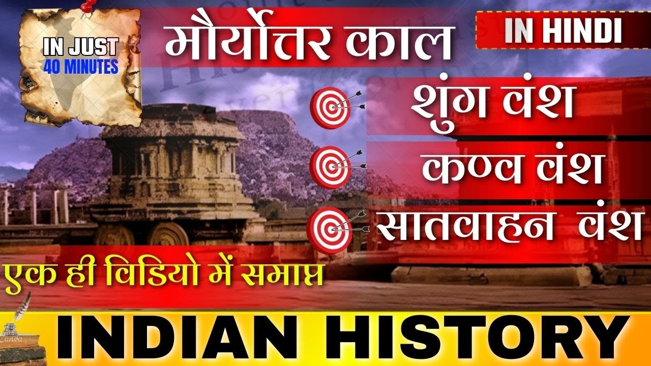 मौर्योत्तर काल | शुंग वंश, कण्व वंश, सातवाहन वंश | maurya uttar kaal | unique academy kerakat