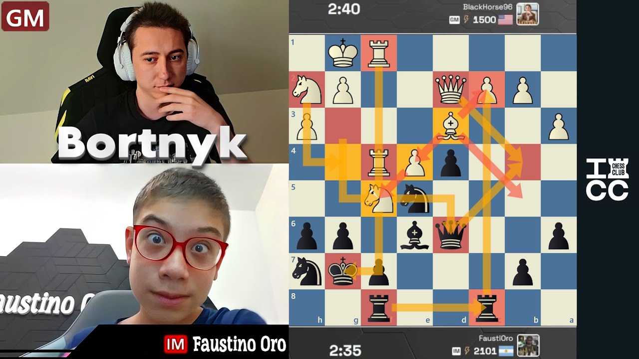 FANTASTIC BOY! IM Faustino Oro vs GM Olexander Bortnyk