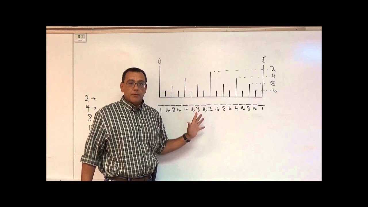 Learning to Measure to 1/16 of an Inch