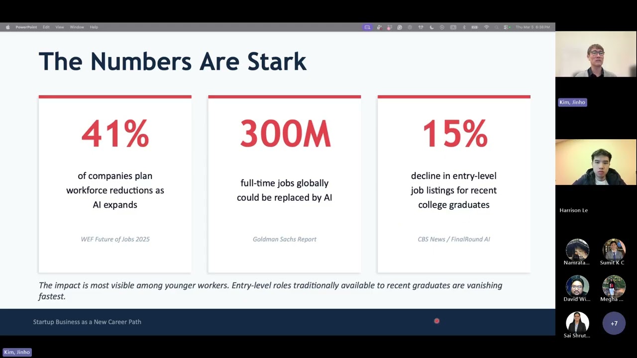 How can I start my business with AI - Dr. Kim Jin-Ho