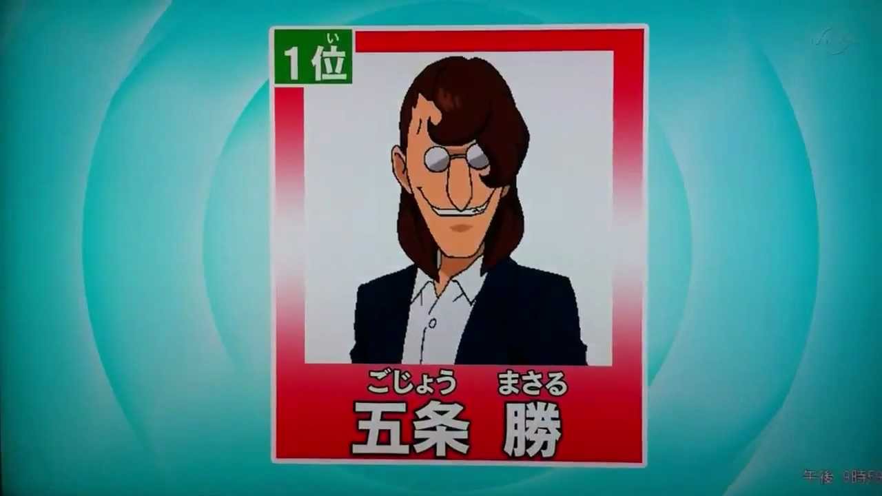 イナズマGO キャラクター人気投票!結果!! テレビ放送