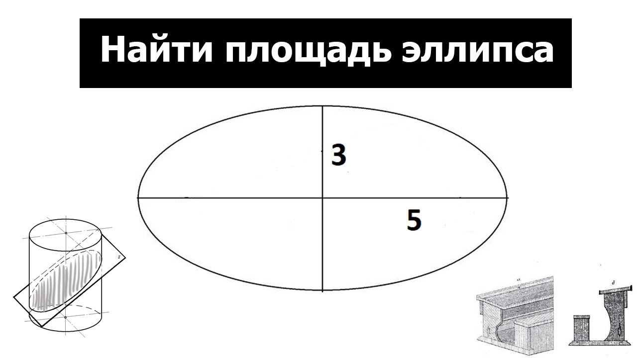 Как найти площадь эллипса, или почему современные дети не умеют думать