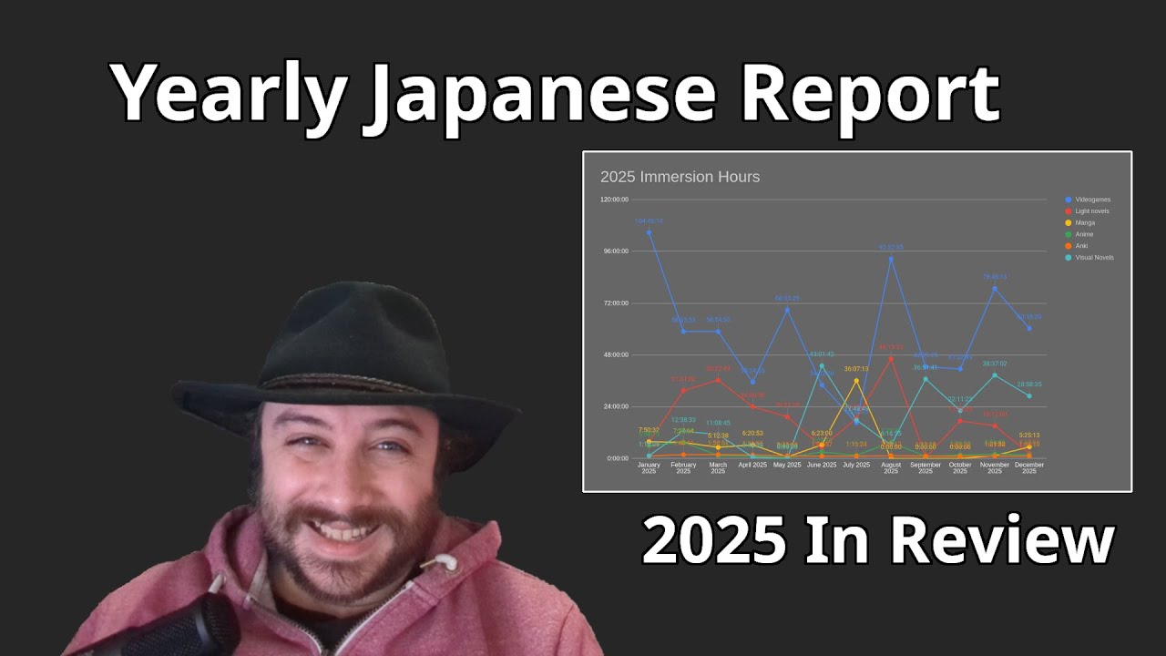 Yearly Japanese Report - 2025 In Review