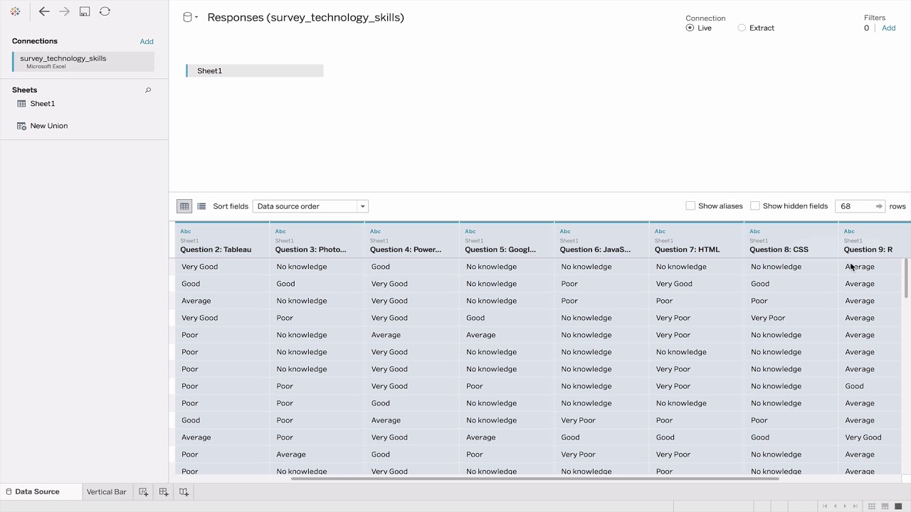 Tableau Transforming Data Using the Pivot Function
