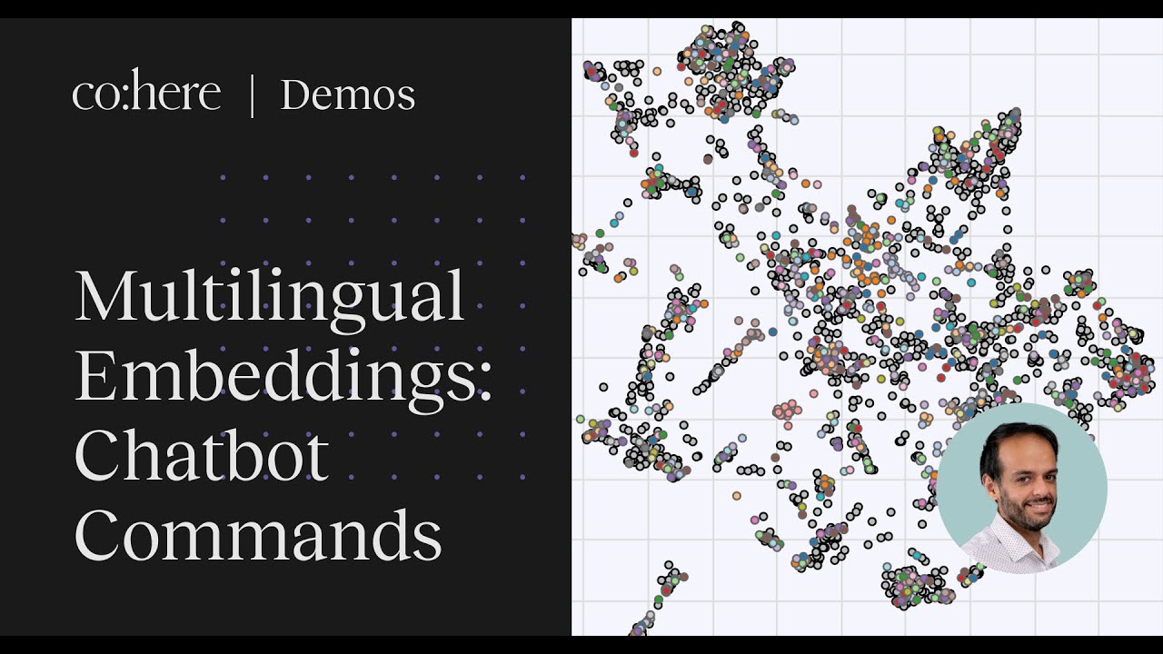 Giving computers many human languages with Cohere's multilingual embeddings