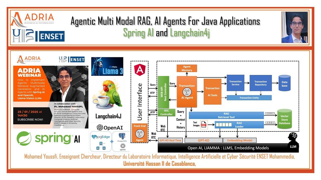 Live - Agentic Multi Modal RAG, AI Agents with Spring, Langchain4J, Angular