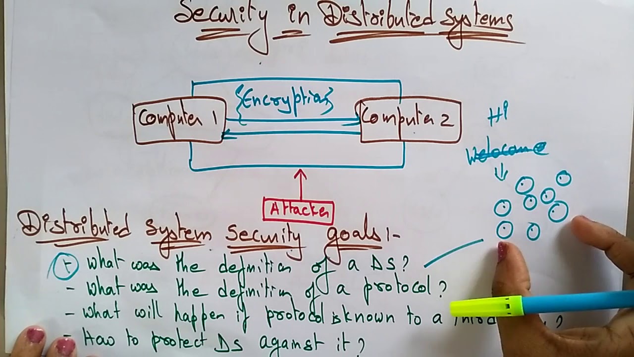 security in distributed system | Threats | Lec-62 | Bhanu Priya